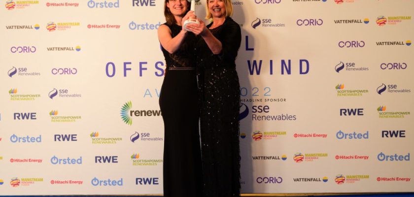 Global Wind Awards